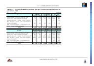 Tabela 111-Distribuição numérica de alunos, por série, na rede ...