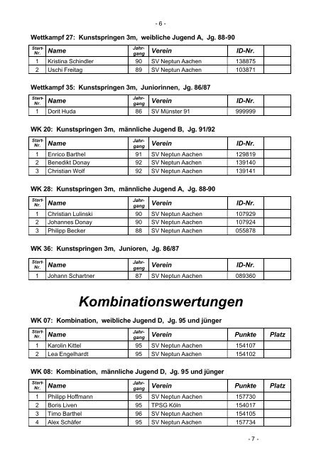 Meldeergebnis (pdf) - SV Neptun Aachen 1910 eV / Kunst- und ...