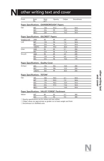 Download Stock List Guide - Neenah Paper