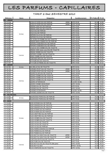 les parfums - comité d entreprise de Renault rillieux