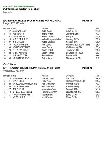 Profi Tack - WRWS
