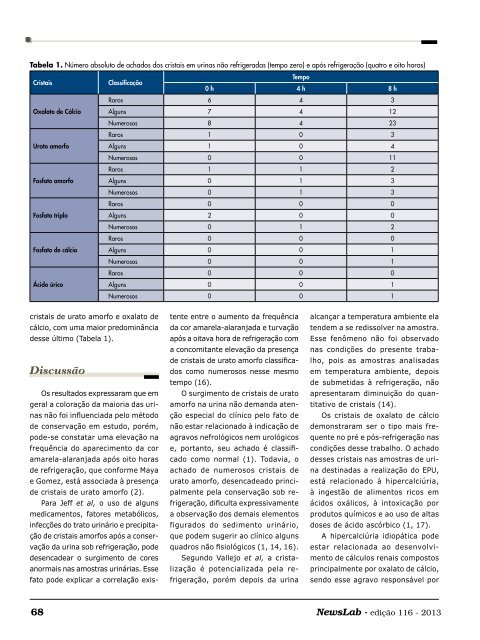 Ed. 116 - NewsLab