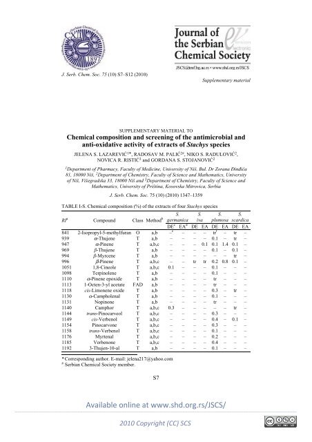SUPPLEMENTARY MATERIAL TO Chemical composition and ...
