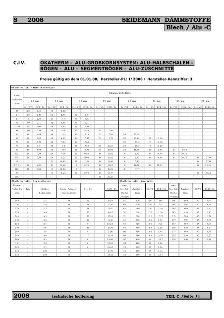 A 2008 - bei Seidemann-Daemmstoffe