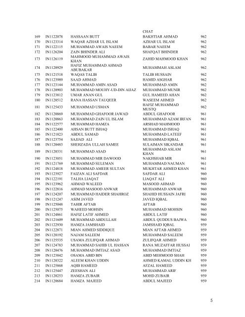 Forman Christian College (A Chartered University) Pre ... - ilmkidunya