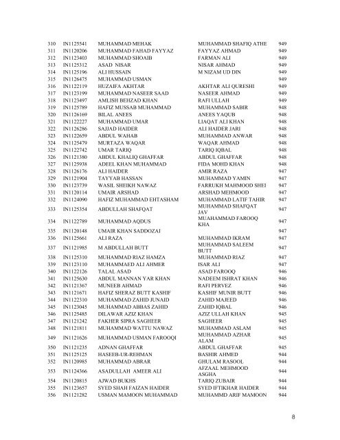 Forman Christian College (A Chartered University) Pre ... - ilmkidunya