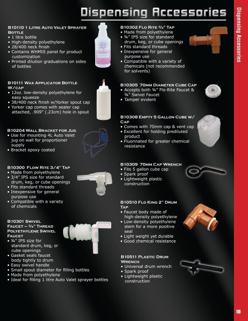 Detailing Products For Professionals - Leysons Chemical Products