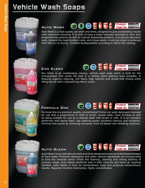 Detailing Products For Professionals - Leysons Chemical Products