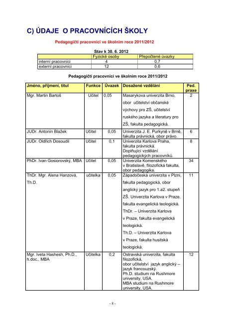 vÃ½roÄnÃ­ zprÃ¡va za rok 2011/12 - EvropskÃ½ polytechnickÃ½ institut