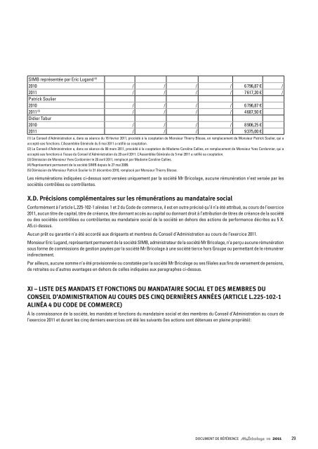 Document de rÃ©fÃ©rence au 31 dÃ©cembre 2011 - Groupe Mr.Bricolage