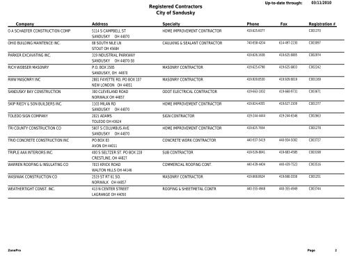 Registered Contractors City of Sandusky