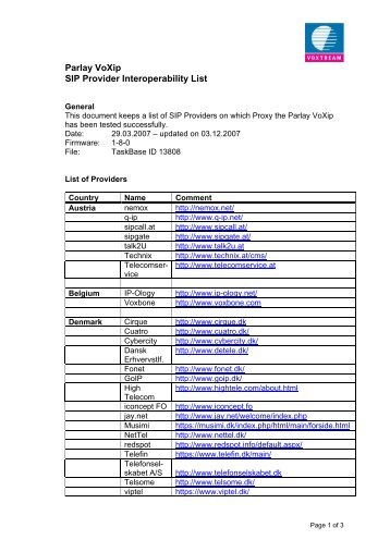 Parlay VoXip SIP Provider Interoperability List - voxtream a/s