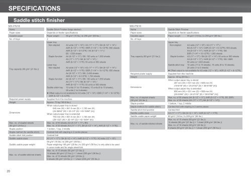 MX-4112N/5112N Operation-Manual Start-Guide GB - Sharp