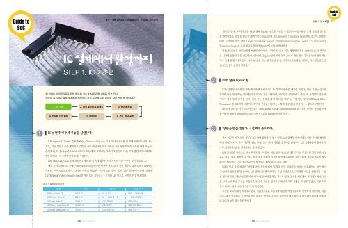 Guide to SoC - ìì¤í-ë°ëì²´í¬ë¼