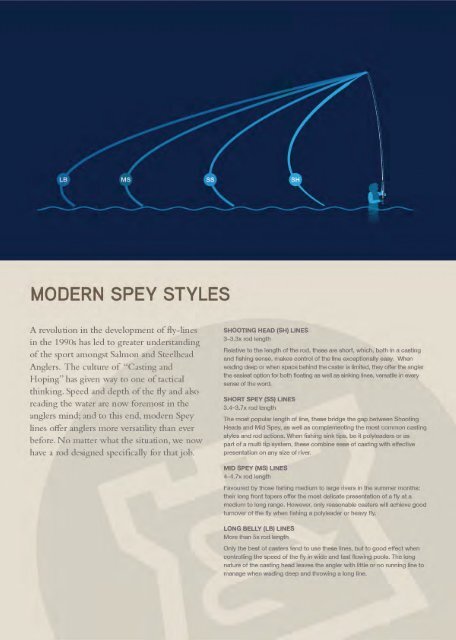 to view the Hardy Modern Spey Casting Style Guide [PDF]