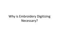 Why is Embroidery Digitizing Necessary?