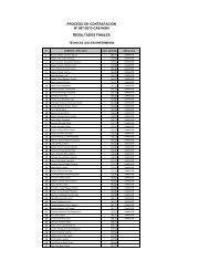 RESULTADOS CAS 007-2013 TECNICOS EN ENFERMERIA.pdf