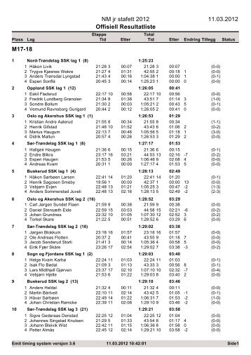 NM jr stafett 2012 11.03.2012 Offisiell Resultatliste M17-18