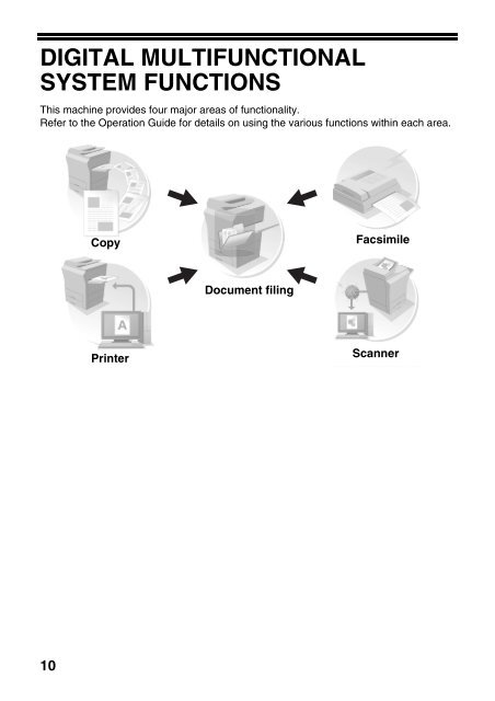 MX-B382/SC Operation-Manual Start-Guide GB - Sharp