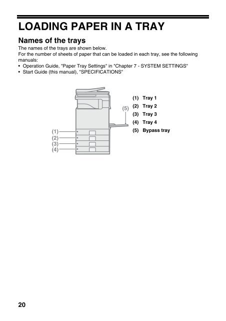 MX-B382/SC Operation-Manual Start-Guide GB - Sharp