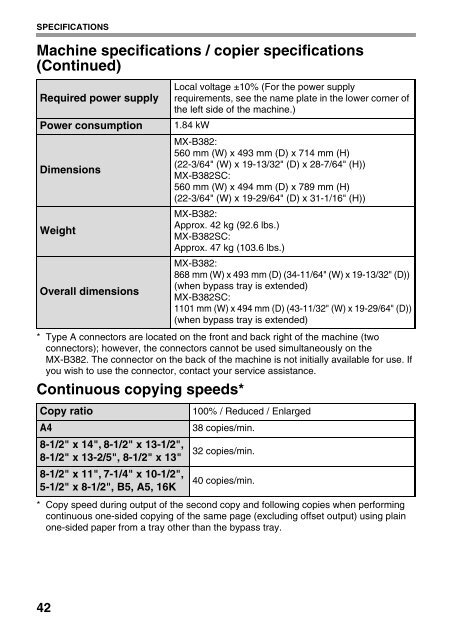 MX-B382/SC Operation-Manual Start-Guide GB - Sharp