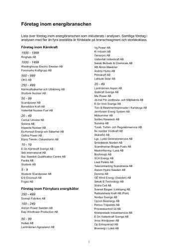 lista Ã¶ver de energifÃ¶retag som ingÃ¥r i studien - Vinnova