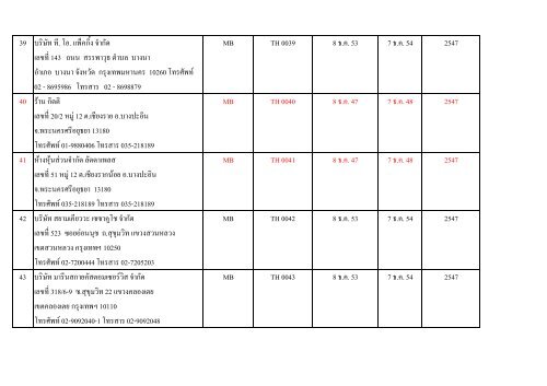 à¹à¸¥à¸°à¸ªà¸²à¸¡à¸²à¸£à¸à¹à¸«à¹à¸à¸²à¸£à¸£à¸±à¸à¸£à¸­à¸à¸à¸£à¸£à¸à¸¸à¸ à¸±à¸à¸à¹à¹à¸¡à¹à¹à¸à¹ - TNSC