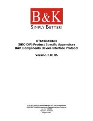 B&K Device Interface Protocol Appendices for CT610 ... - Things A/V