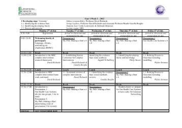 Timetable-Summer-Sch.. - The European Academy of Nursing Science