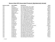 Seneca Data NYS Associated Products (Alphabetically Sorted)