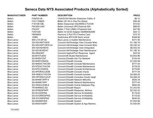 Seneca Data NYS Associated Products (Alphabetically Sorted)