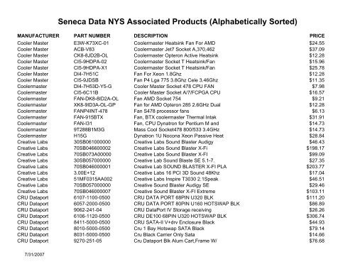 Seneca Data NYS Associated Products (Alphabetically Sorted)