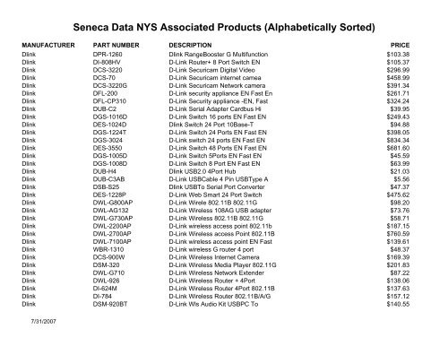 Seneca Data NYS Associated Products (Alphabetically Sorted)