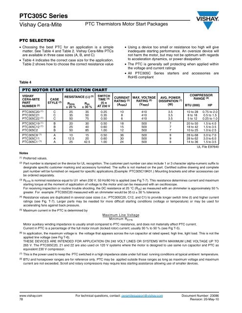 Motor Thermistor Resistance Chart