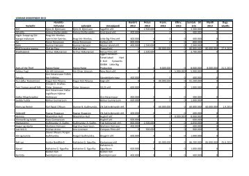 LEIKNAR KVIKMYNDIR 2013 Verkefni Handrits- hÃ¶fundur LeikstjÃ³ri ...