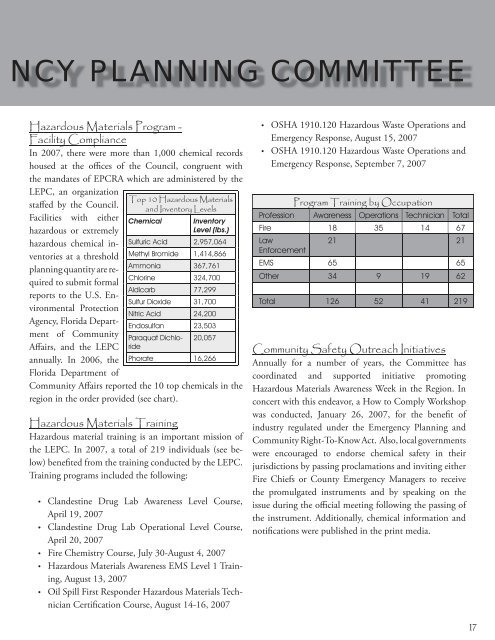 2007 Annual Report - Southwest Florida Regional Planning Council