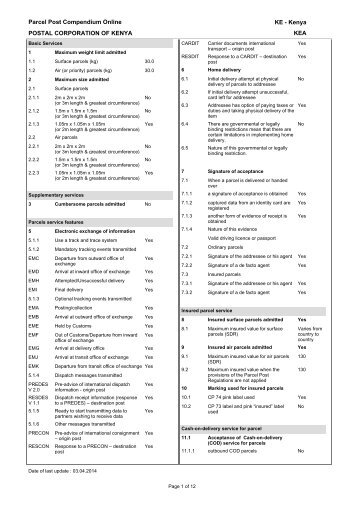 Parcel Post Compendium Online POSTAL CORPORATION OF ...