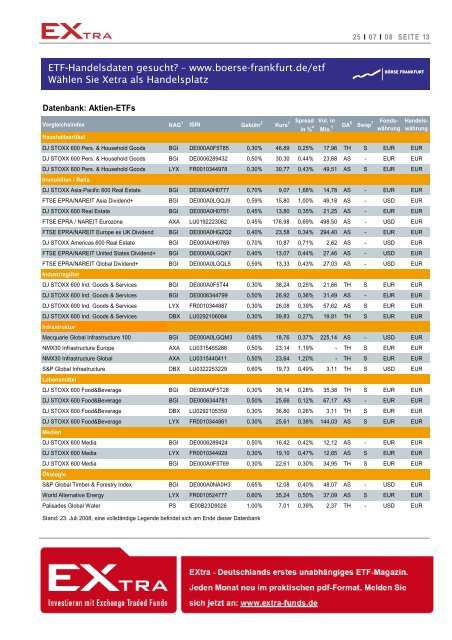 Dividenden steuerfrei einstreichen - EXtra-Magazin