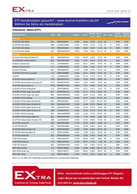 Dividenden steuerfrei einstreichen - EXtra-Magazin