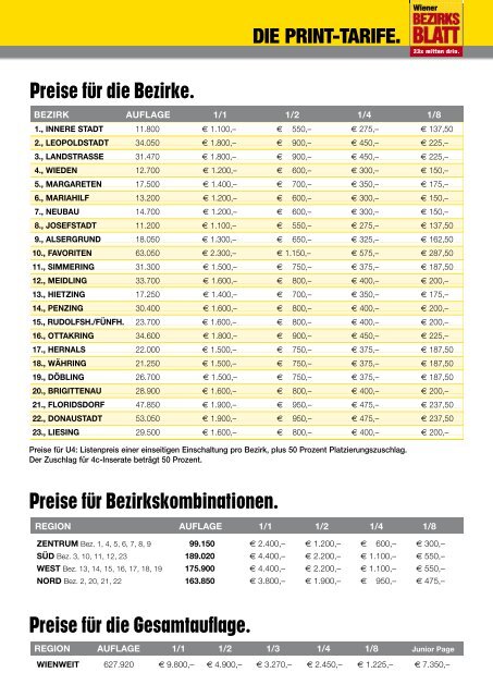 577.000 leser und 40% reichweite mediadaten 2011 - Wiener ...