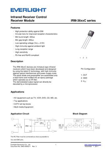 Infrared Receiver Control Receiver Module IRM ... - Everlight.com