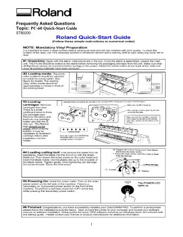 Roland Drivers Download - Update Roland Software