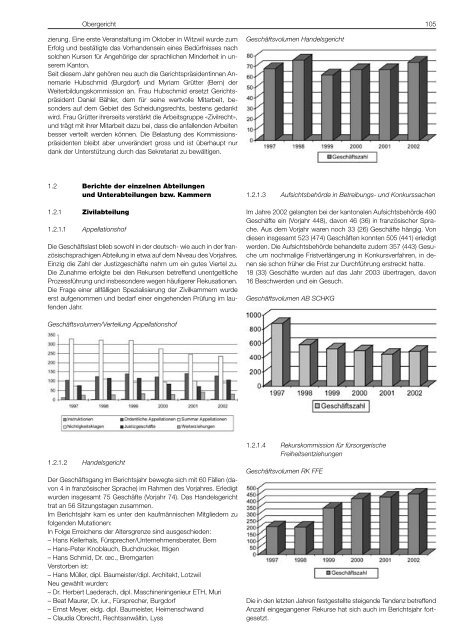 Umschlag_d - Grosser Rat - Kanton Bern