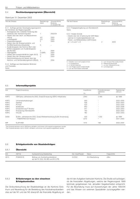 Umschlag_d - Grosser Rat - Kanton Bern