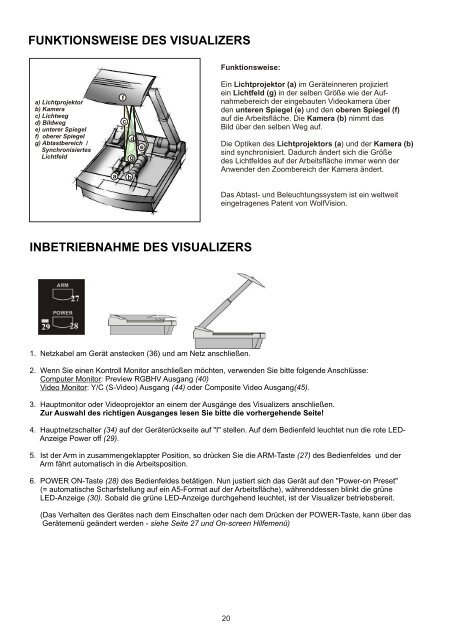 Deutsch PDF - WolfVision