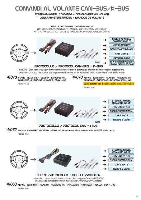 Catalogo Accessori 2010 - Phonocar