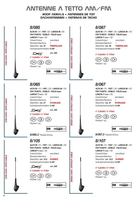 Catalogo Accessori 2010 - Phonocar