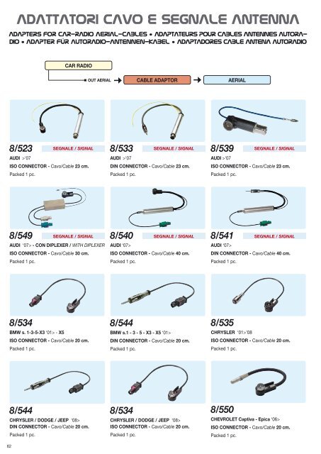 Catalogo Accessori 2010 - Phonocar