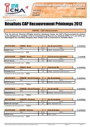 RÃ©sultats - CAP Printemps 2012 - Recouvrement - UNSA ICNA