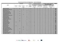 Concurso para TÃ©cnico de DiagnÃ³stico - Lista de ... - ESEN - Viseu